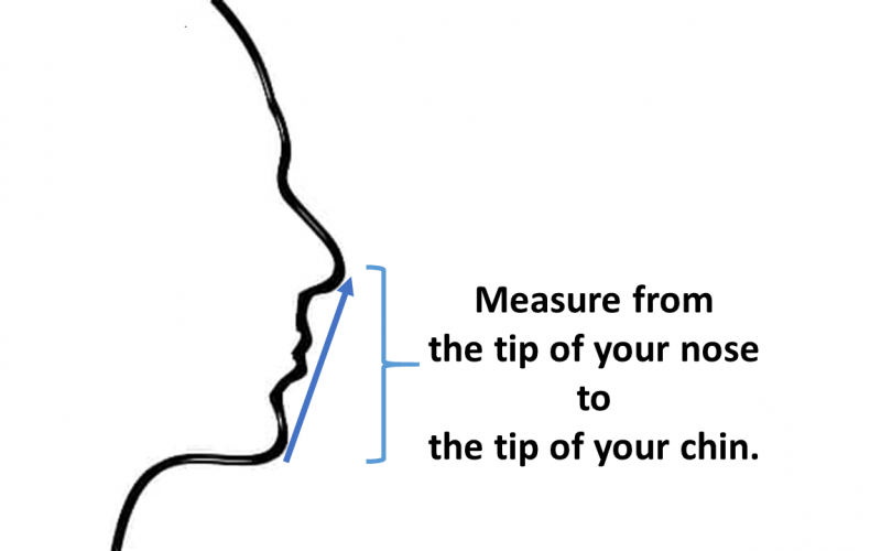 Facemask measurement guide